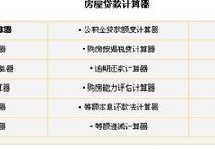 房贷计算,等额本息与等额本金还款方式详解及计算技巧”