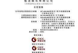 祖龙娱乐招股,揭秘游戏巨头背后的商业蓝图
